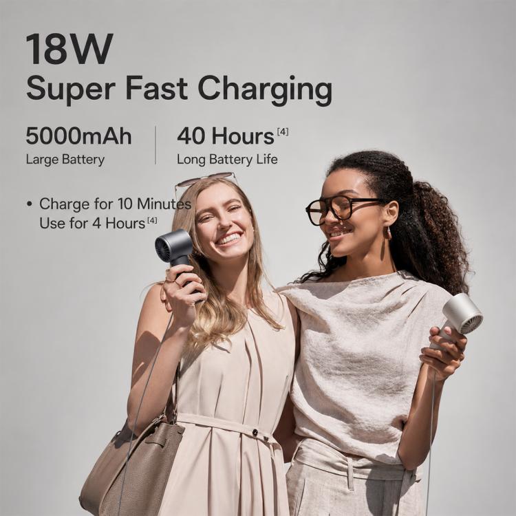 JisuLife Pro1S High-Speed ??Turbo Handheld Fan with Long Battery Life, 5000mAh