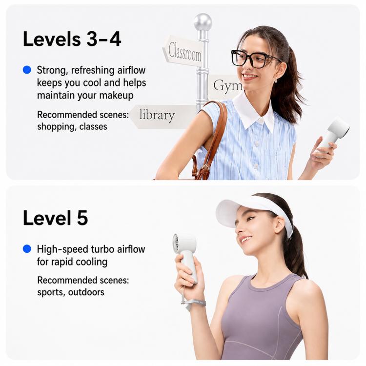 JisuLife Life10S Digital Display High-Speed ??Handheld Fan, 5000mAh