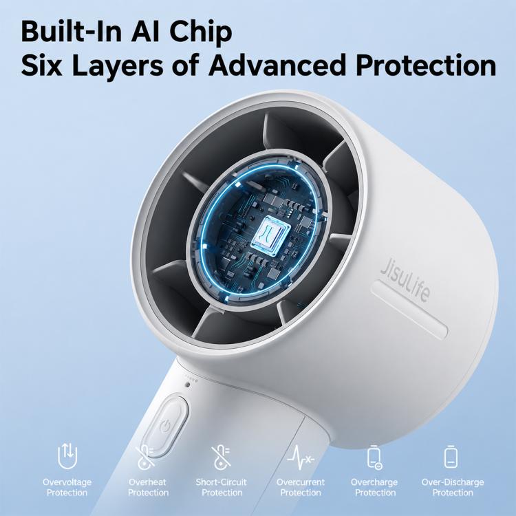 JisuLife Life10S Digital Display High-Speed ??Handheld Fan, 5000mAh
