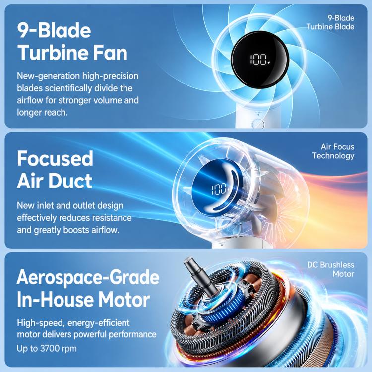 JisuLife Life10S Digital Display High-Speed ??Handheld Fan, 5000mAh