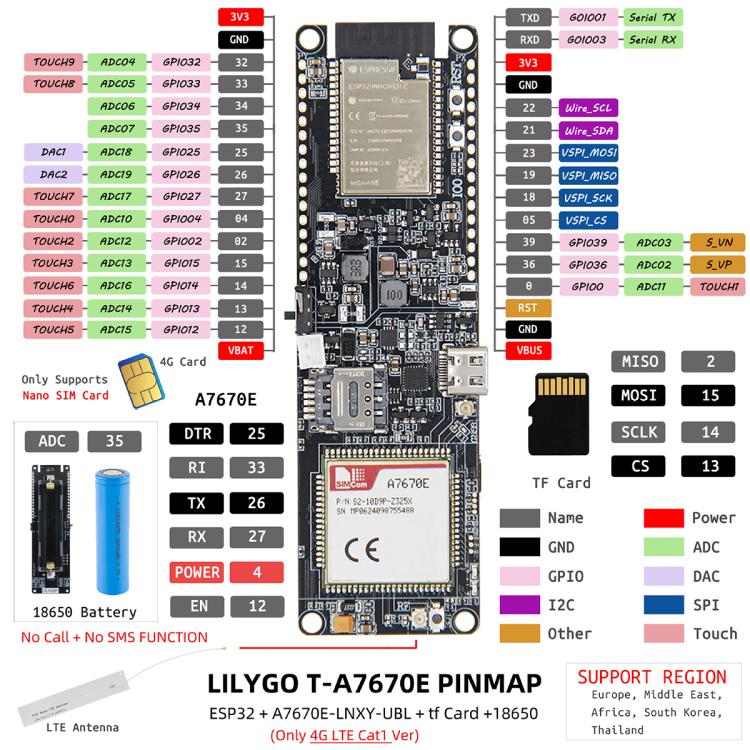 LILYGO T-A7670E ESP32 Wireless Comm Module No GPS, T-A7670E