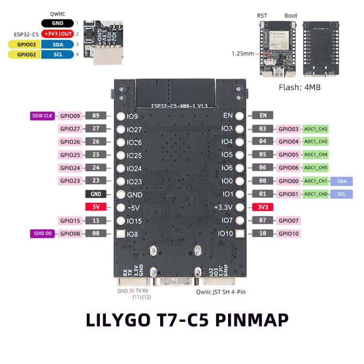 LILYGO T7-C5 Module Built-in Antenna ESP32-C5-MINI-1 MCU Supports Wi-Fi6 BLE5, T7-C5