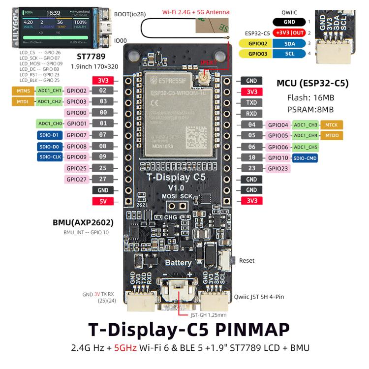 LILYGO T-Display-C5 Module ESP32-C5 MCU Supports Wi-Fi6 BLE5 LCD BMU, T-Display-C5