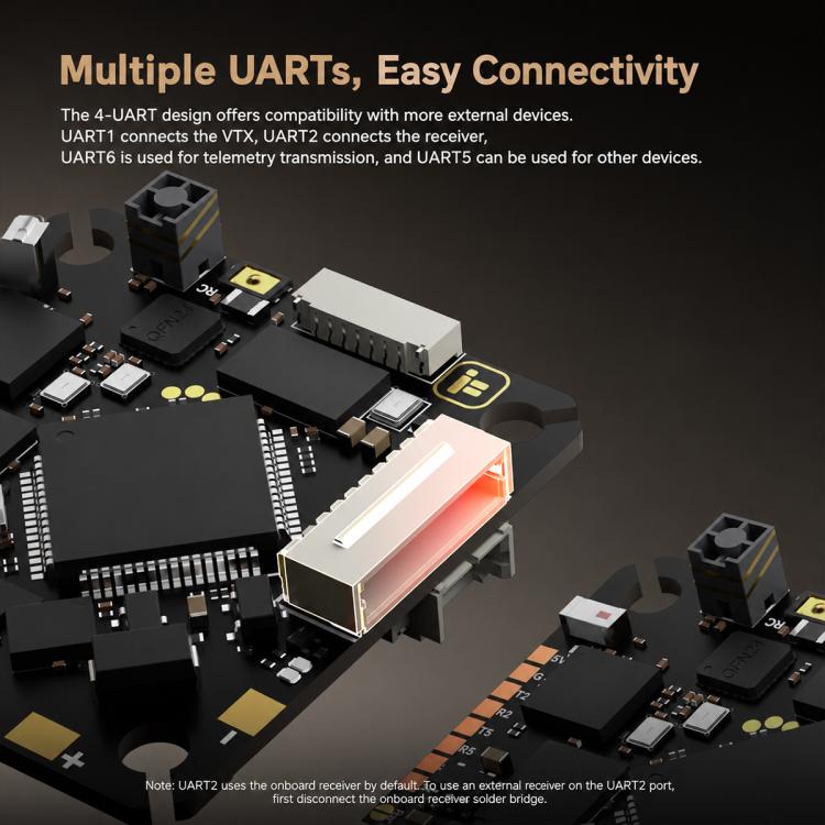 iFlight Borg F7 AIO RX FPV Flight Controller with Built-in ELRS 2.4G & 18A ESC