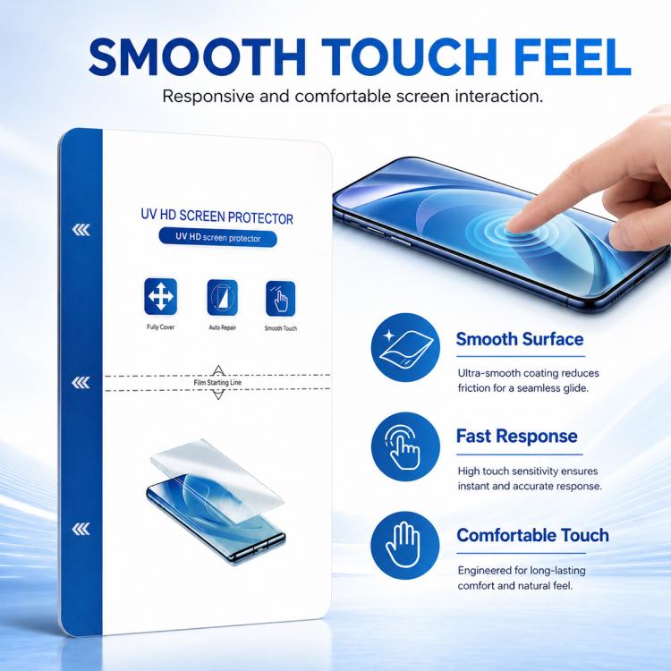 ZWX Full-Coverage Curved Silicone UV-Cured HD Film for Film Cutting Machines, 20 PCS/Pack, 40 PCS/Pack