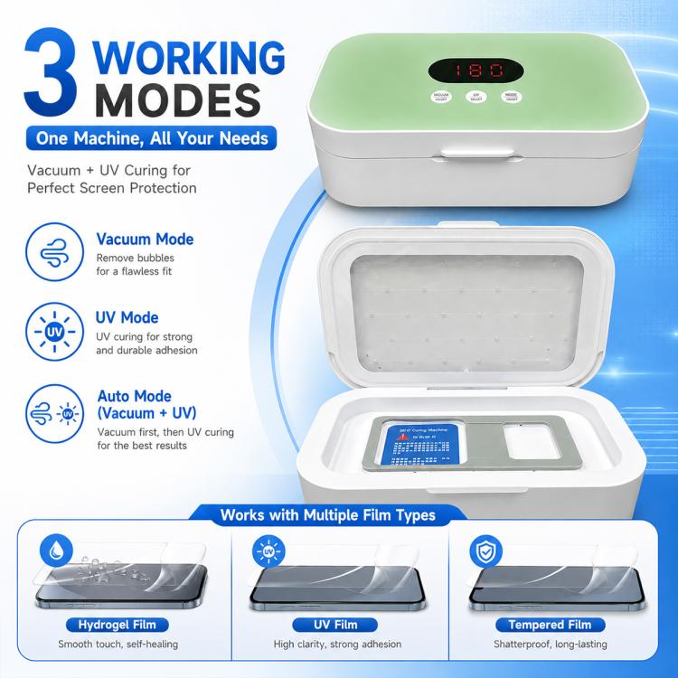 Multifunctional UV Curing Film Laminator Machine