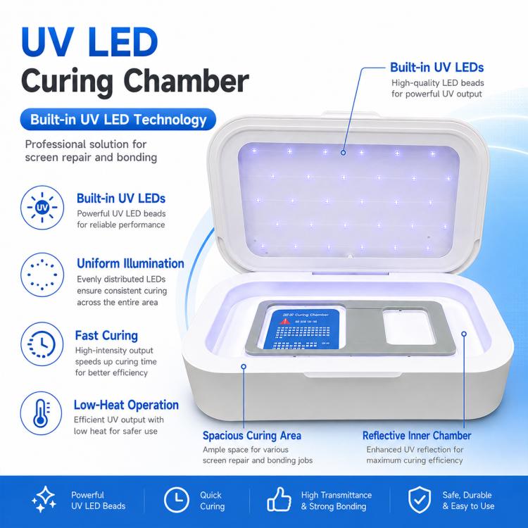 Multifunctional UV Curing Film Laminator Machine