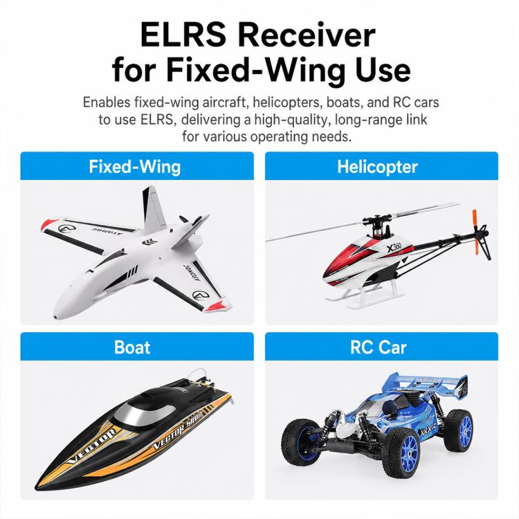 BETAFPV  ELRS 2.4G RF Modules Micro Receiver for Fixed-Wing Aircraft
