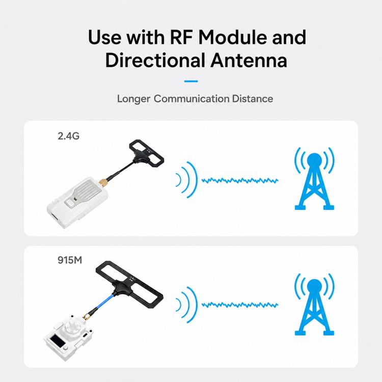 BETAFPV Moxon V2 2.4GHz Long-Range Directional Antenna Suitable for Long-Range Data Transmission