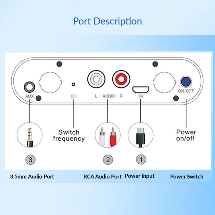 AU680 Audio Transmission Adapter Wireless Speaker Transmitter and Receiver Kit, with 2 Receivers, with 3 Receivers, with 4 Receivers, with 5 Receivers