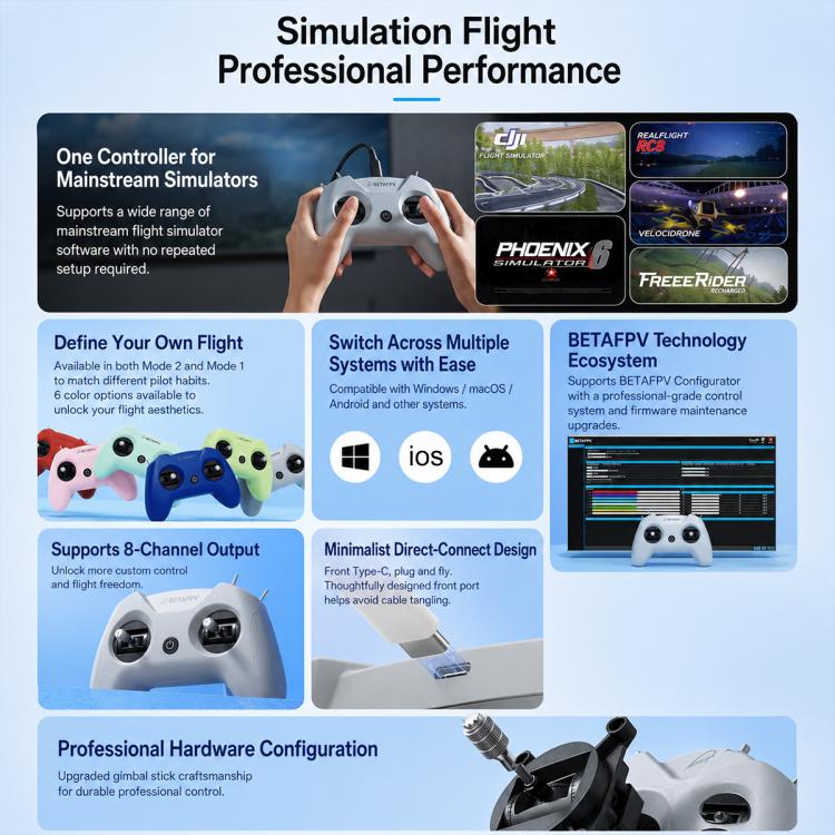 BETAFPV LiteRadio2 SIM FPV RC Flight Simulator Controller For DJI Aerofly RC8