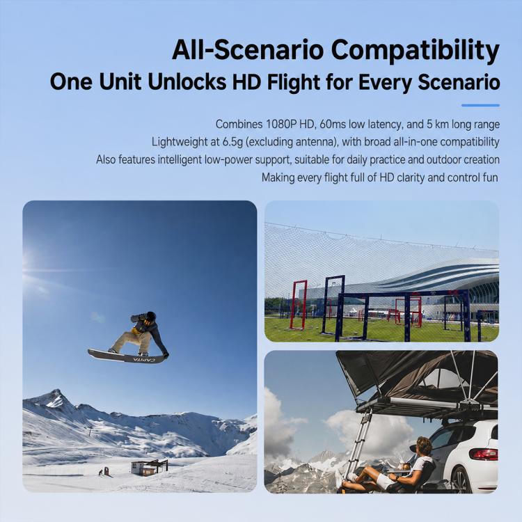 BETAFPV P1 Air Unit HD VTX Module FPV Drone System for Aerial Photography, P1 Air Unit