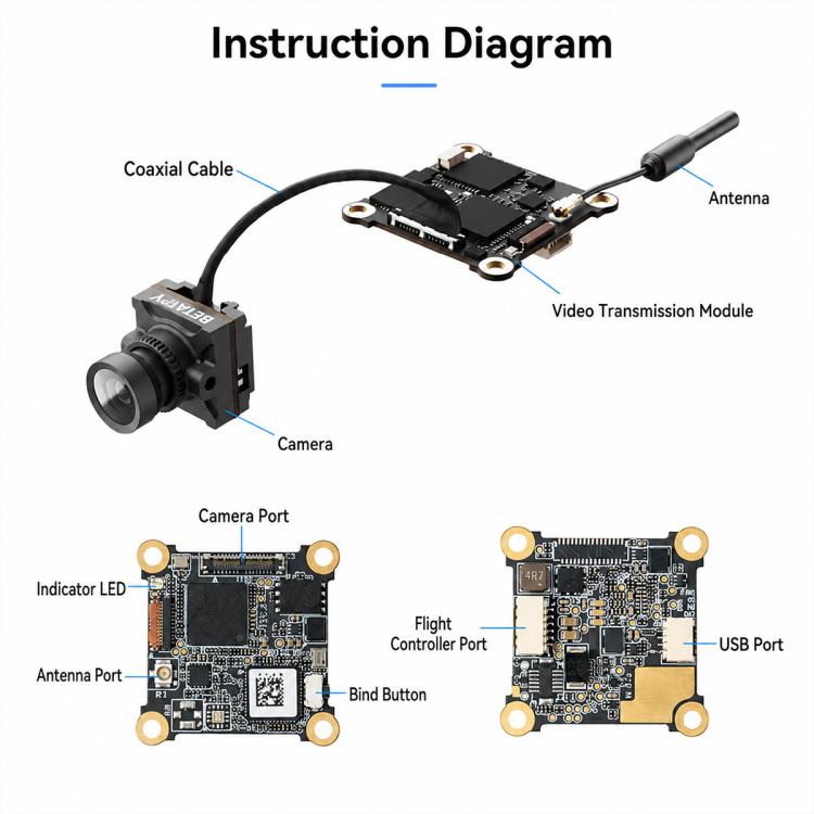 BETAFPV P1 Air Unit HD VTX Module FPV Drone System for Aerial Photography, P1 Air Unit