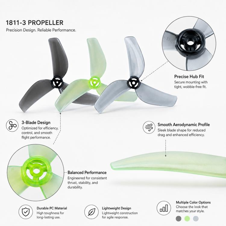 Gemfan 1811 3-Blade Propellers 1.5mm Shaft for BETAFPV Meteor75 Pro  Quadcopter