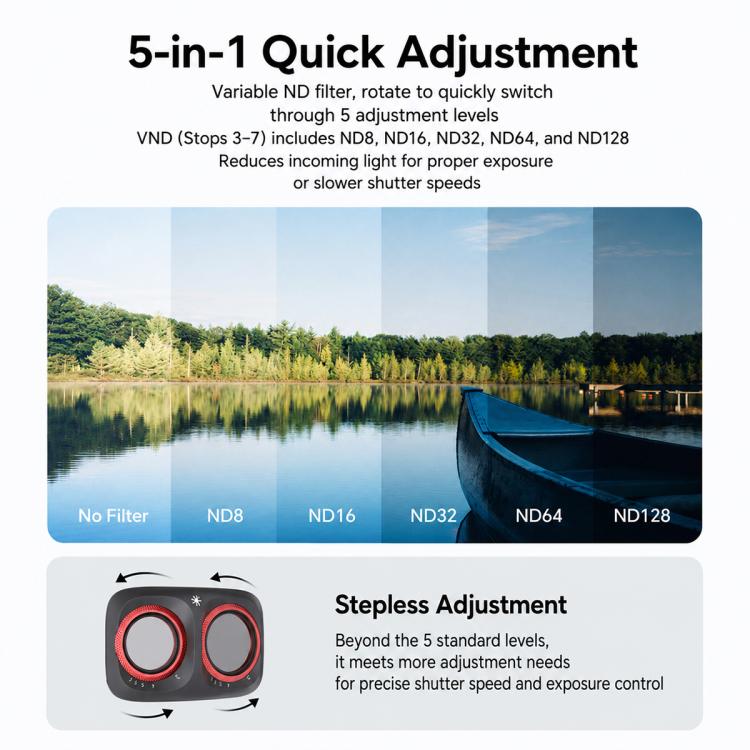 For DJI Osmo Pocket 4P PGYTECH Camera Lens Filter, CPL, VND 3-7 Stop, Black Mist 1/4