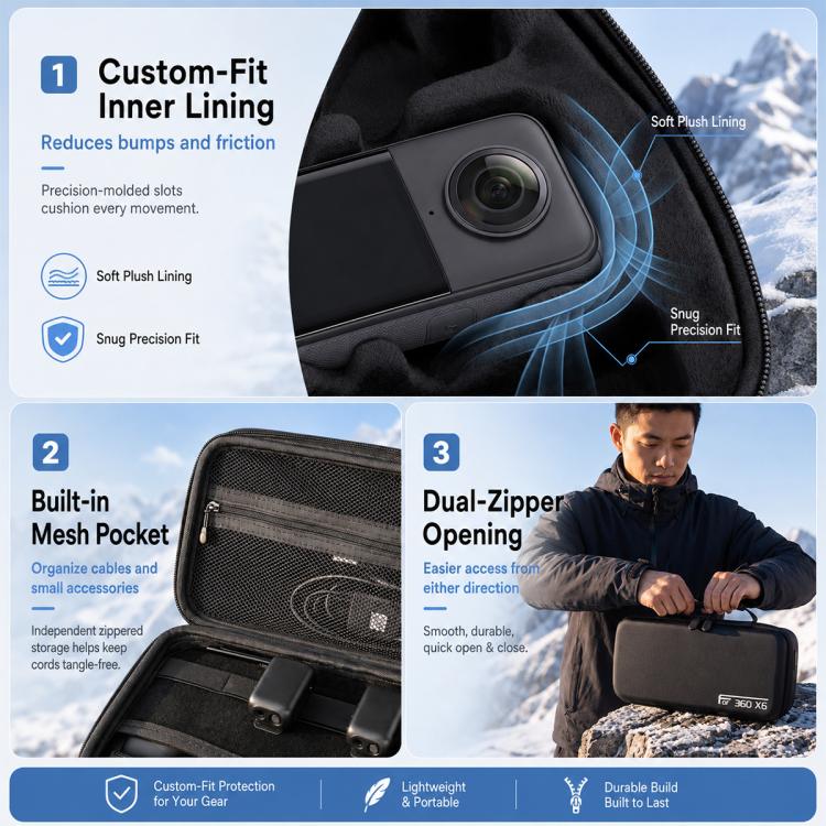 EVA Hard Carrying Storage Bag, For Insta360 X6