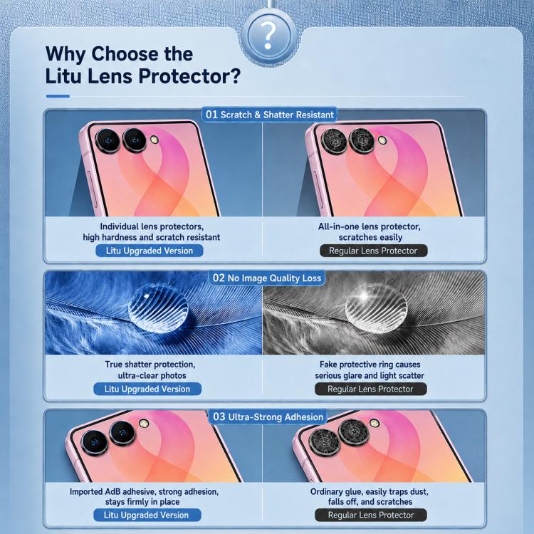 XDcase Anti-Reflective Hawkeye Camera Lens Protector, For Galaxy Z Flip8 5G