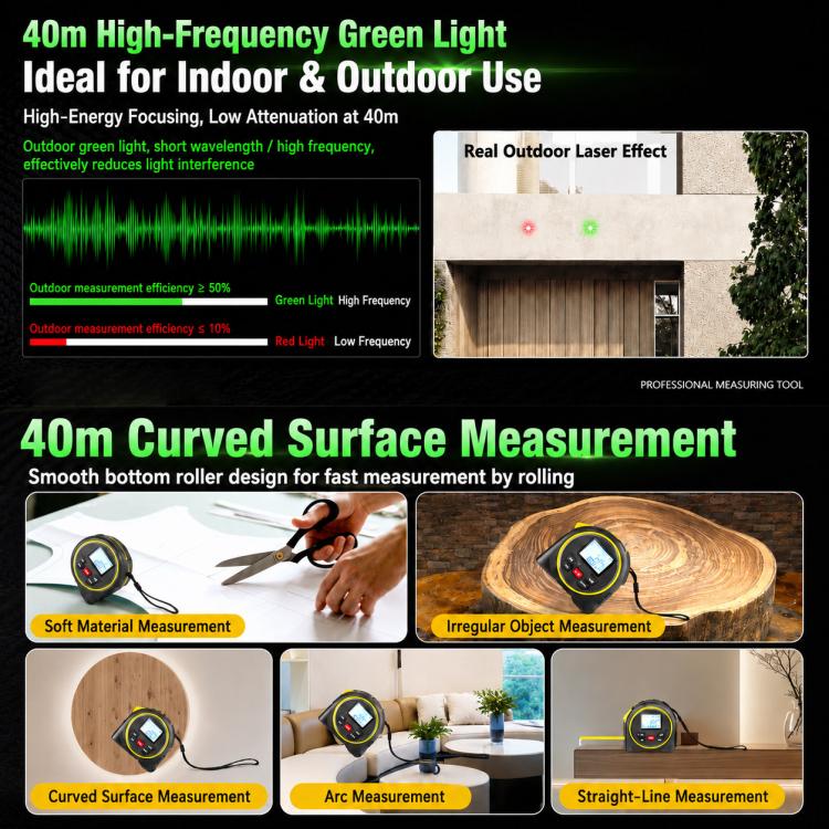 ZHENBING 4-in-1 Laser Measuring Tool 40m Laser Distance Meter & 5m Tape Measure