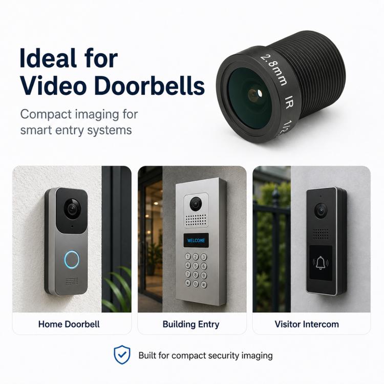 2.8mm 1/2.7 inch 3MP Security Camera Lens Video Doorbell Car Rearview Smart Home HD Lens, 2.8mm 1/2.7 inch Lens