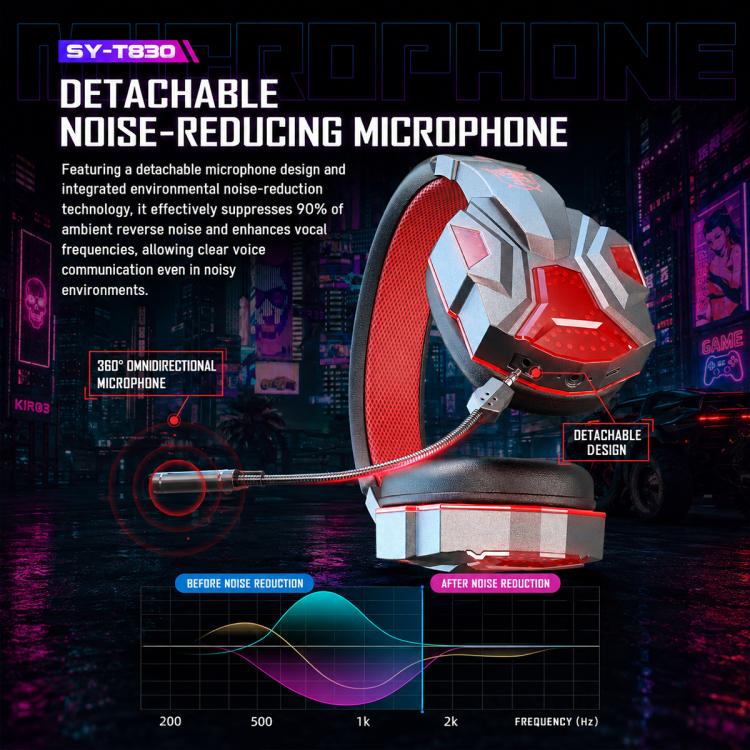 SY830 Over-ear Bluetooth Gaming Earphone with Microphone