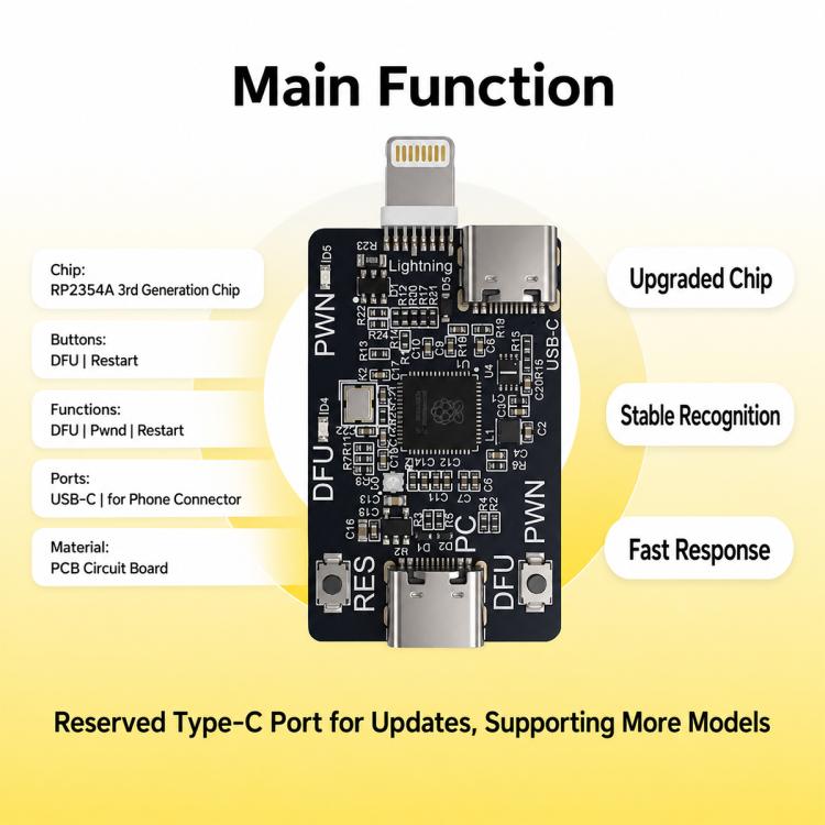 OSS Raspberry RP2354A Development DFU Flashing Engineering Board