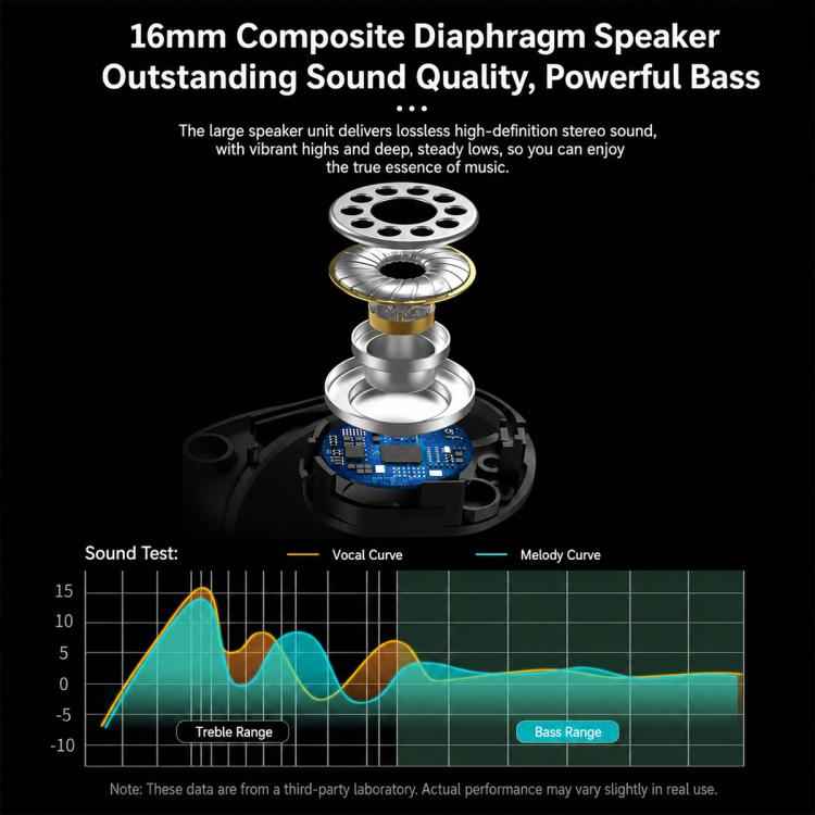 NE13S Mini Noise Reduction Clip-on TWS Wireless Bluetooth Earphone