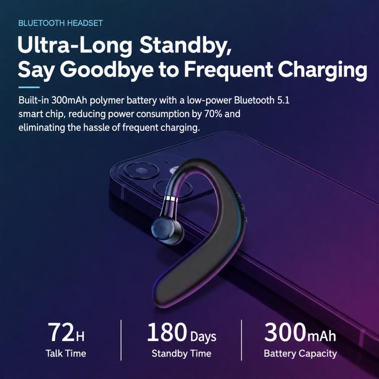 IPX7 Waterproof Ear-Clip Design In-Ear Wireless Bluetooth Earphones