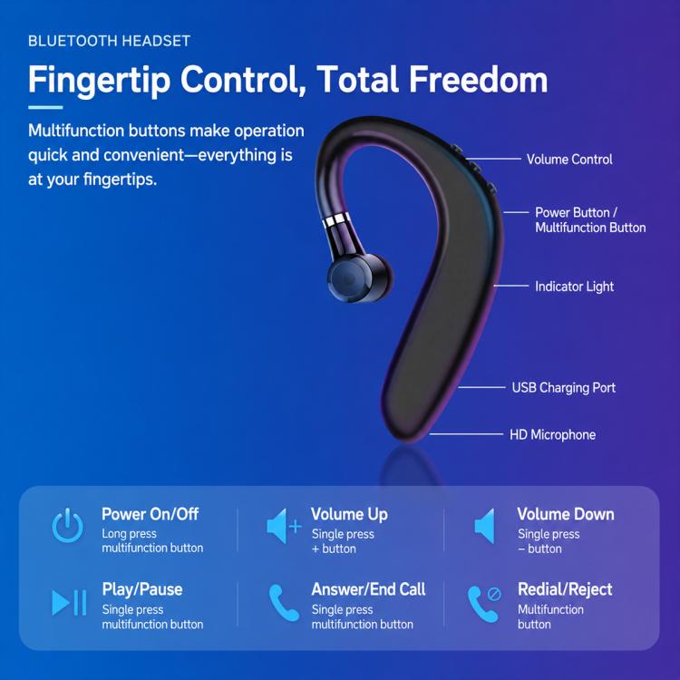 IPX7 Waterproof Ear-Clip Design In-Ear Wireless Bluetooth Earphones