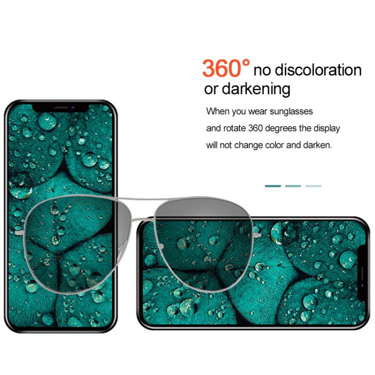RJ Hard OLED Screen, For iPhone 17e, For iPhone 16e