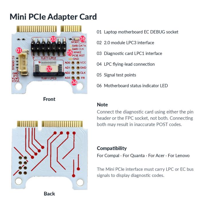 PCIe Laptop and Desktop Motherboard Diagnostic Card, TL631 Pro, TL631 Mini PCIE, TL631 Pro + Mini PCIE