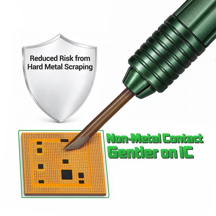 2UUL BL15 Fast Glue Removal IC Safe Blade