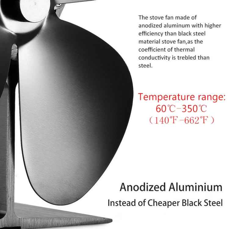 YL-106 5-Blade High Temperature Aluminum Heat Powered Fireplace Stove Fan