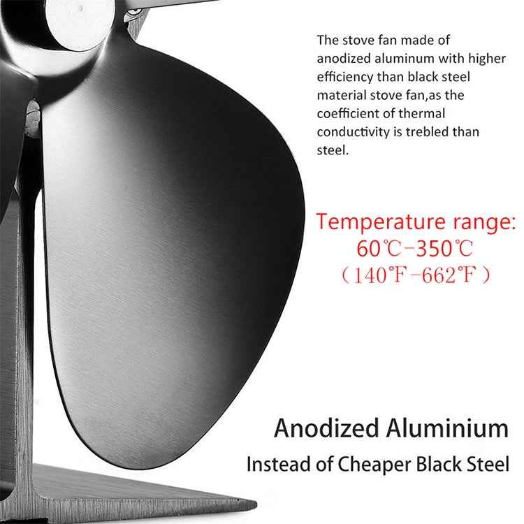 YL201 4-Blade High Temperature Metal Heat Powered Fireplace Stove Fan