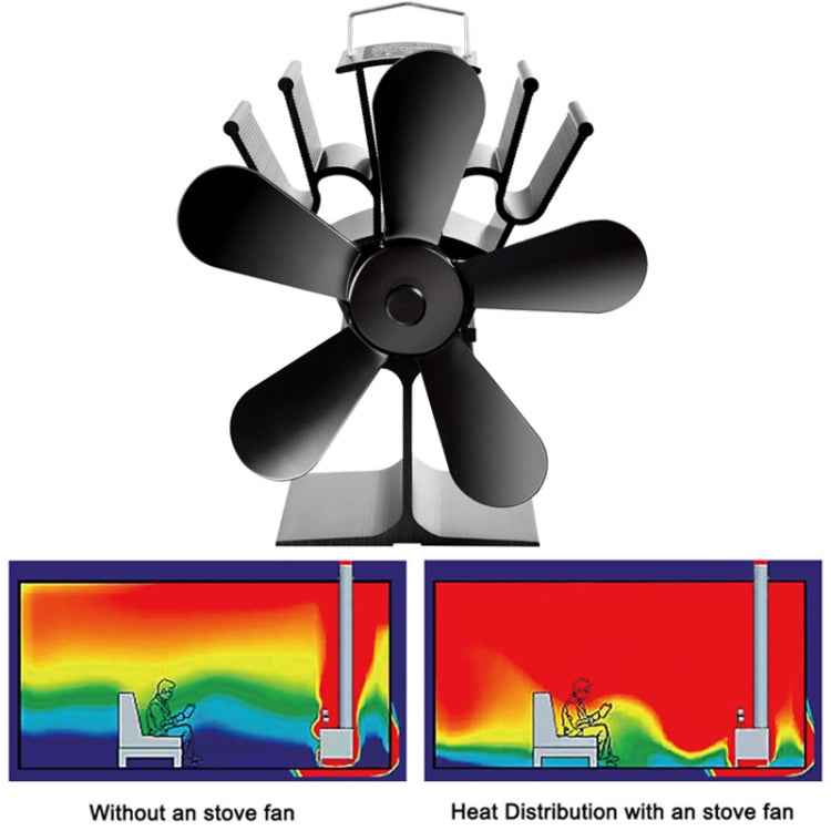 YL602 5-Blade High Temperature Metal Heat Powered Fireplace Stove Fan