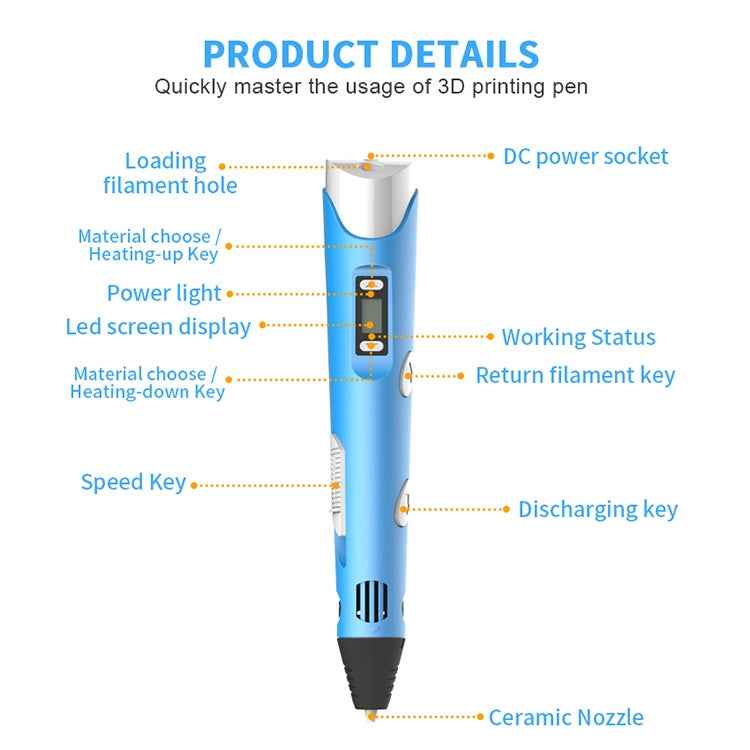 Hand-held 3D Printing Pen, USB Plug