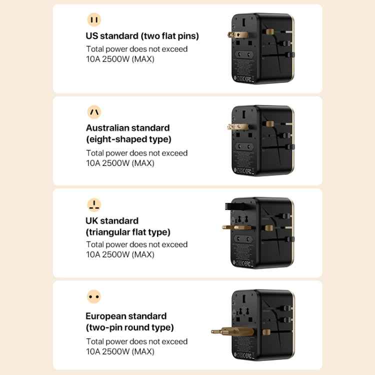 MOMAX 1-World UA8 PD 70W Fast Charger Power Adapter