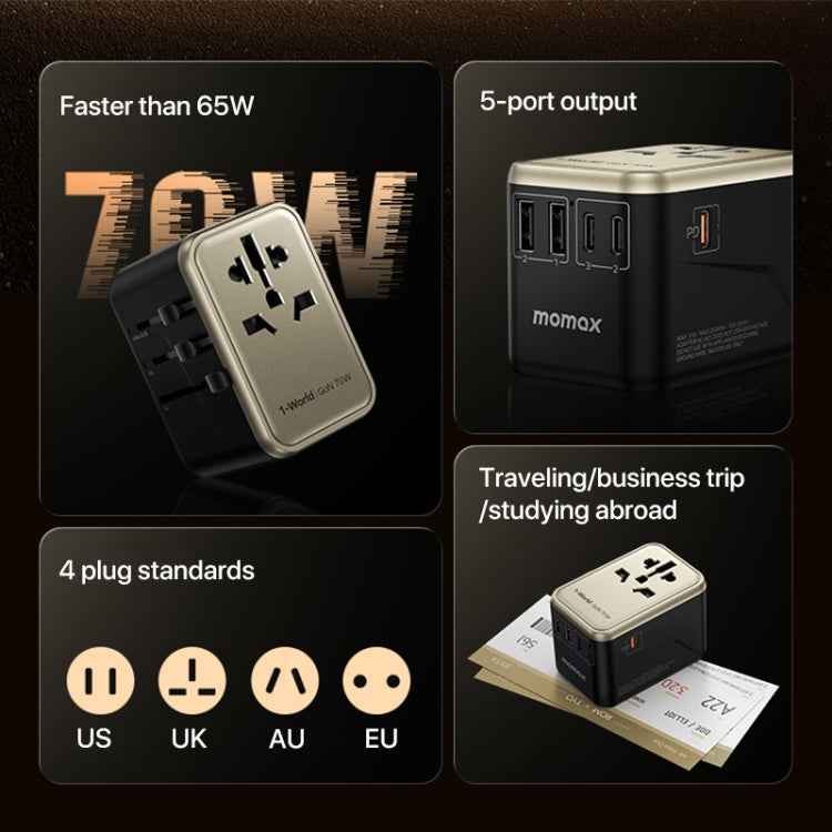 MOMAX 1-World UA8 PD 70W Fast Charger Power Adapter