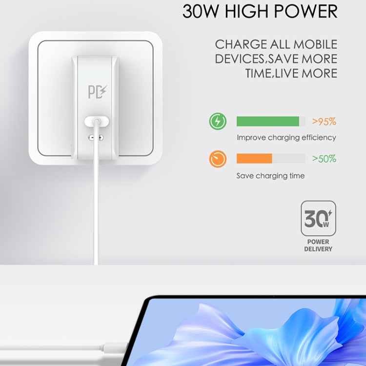 LDNIO A4403C 30W PD + Auto-id Foldable Fast Travel Charger with 1m USB-C / Type-C Cable, AU Plug