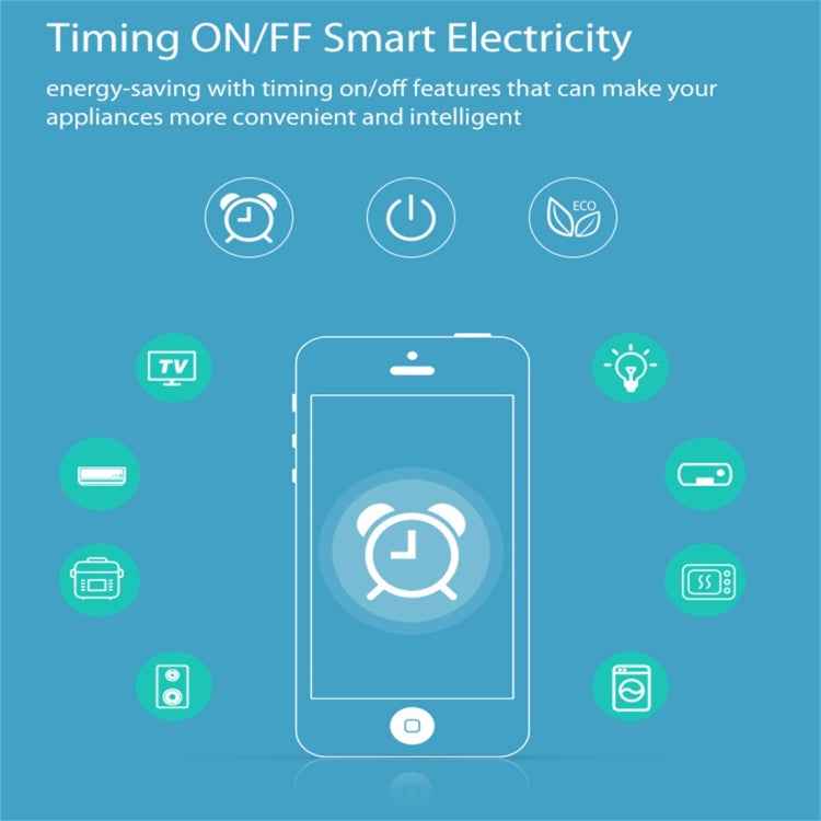 NEO NAS-WR03W WiFi UK Smart Power Plug,with Remote Control Appliance Power ON/OFF via App & Timing function
