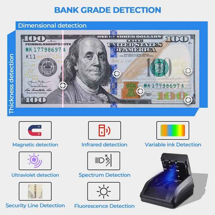 AL-130 Small Portable Money Detector for USD Euro, Specifications:US Plug