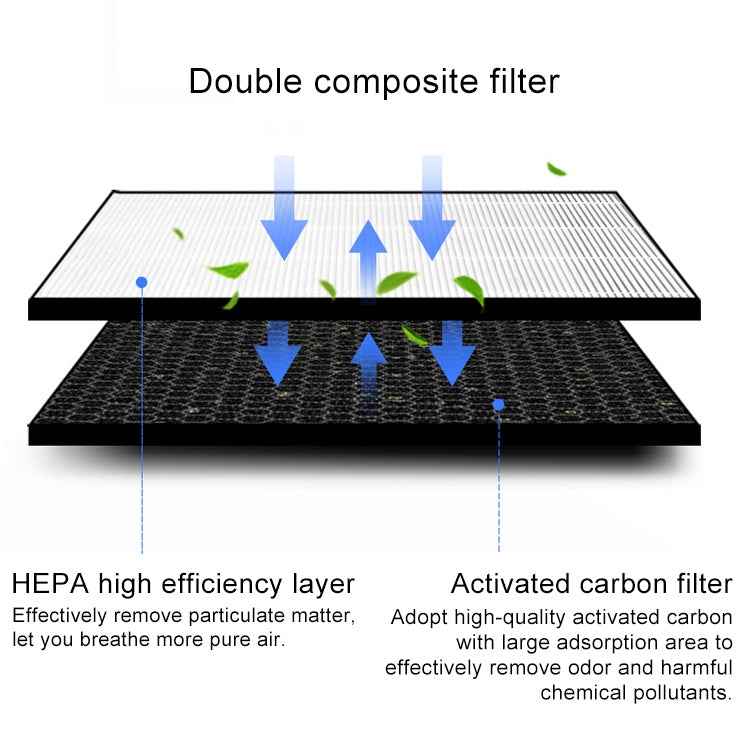 For Honeywell KJ410F-PAC000AW Air Purifier Replacement Filter Element Screen Strainer