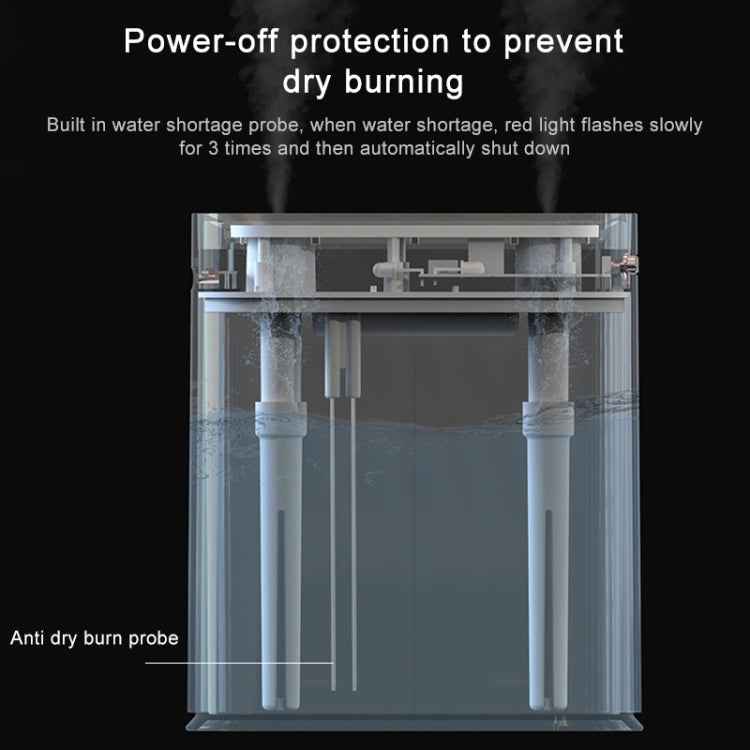 Y10 Runway Dual Jet Humidifier Colorful Marquee Night Light 1L Air Purifier for Home Office