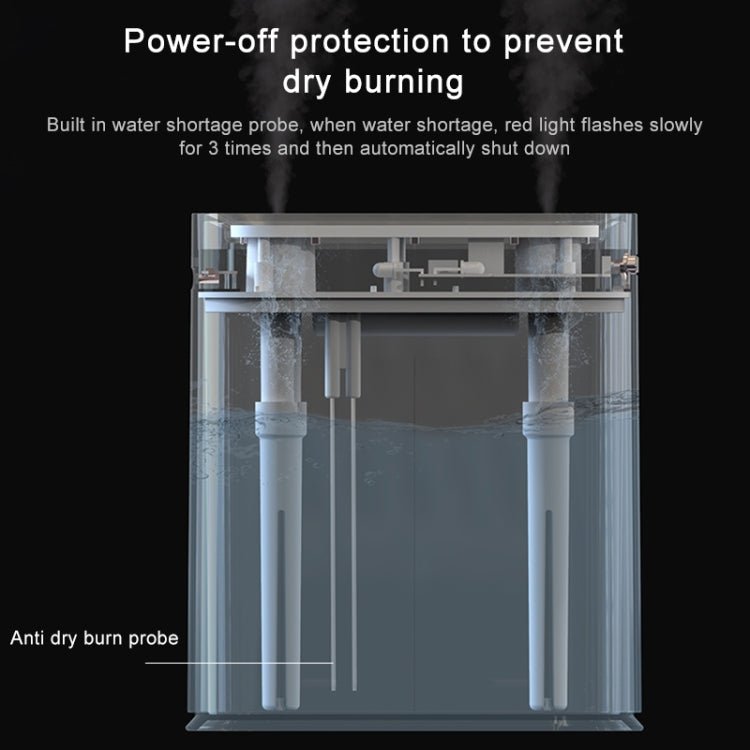 Y10 Runway Dual Jet Humidifier Colorful Marquee Night Light 1L Air Purifier for Home Office