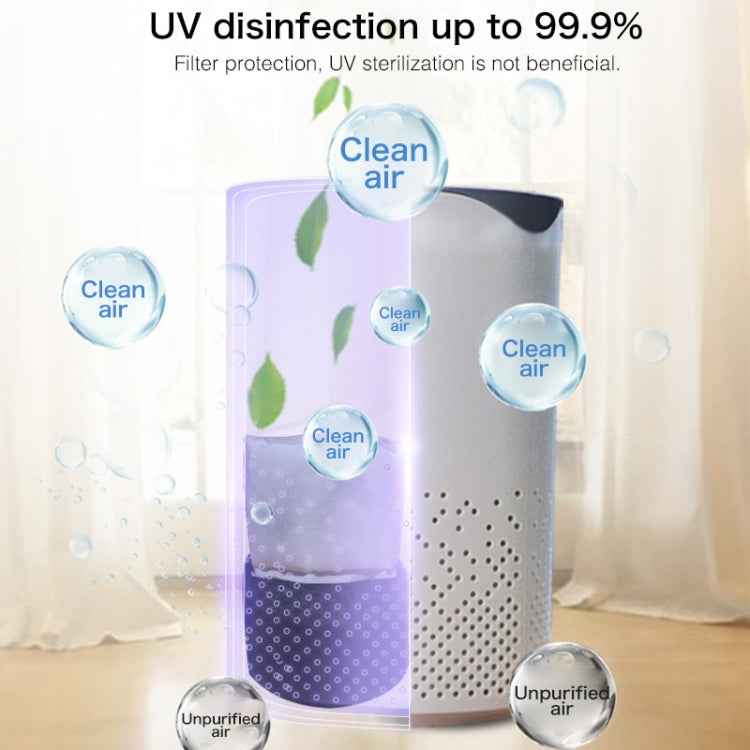 Portable Square UV Sterilization Anion Air Purifier Car Home Air Humidifier