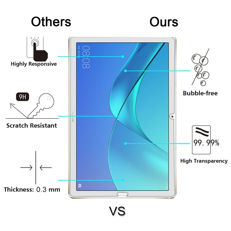 For Huawei MediaPad M5 10.8 0.3mm 9H Hardness Tempered Glass Screen Film, For  M5 10.8