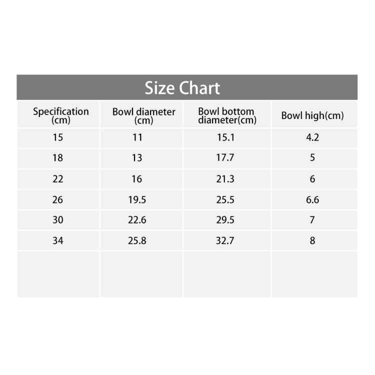 Stainless Steel Bowls, Anti-slip Colorful Paint Printed Pets Bowls, Bowl Diameter: 13 cm, Bowl Bottom Diameter: 17.7 cm, Diameter: 13 cm