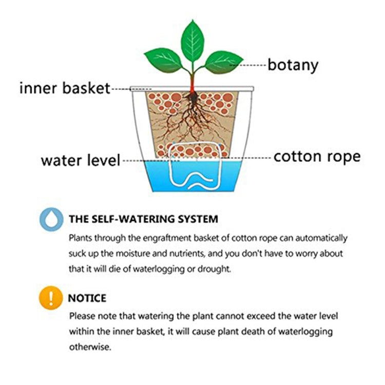 Lazy Flower Pots Automatic Water-absorbing Hydroponic Potted Plants Circular Resin Plastic Flower Pots Double-layer Design Self Watering Planter, Diameter: 12cm, Height: 12.2cm, Diameter: 12cm, Height: 12.2cm
