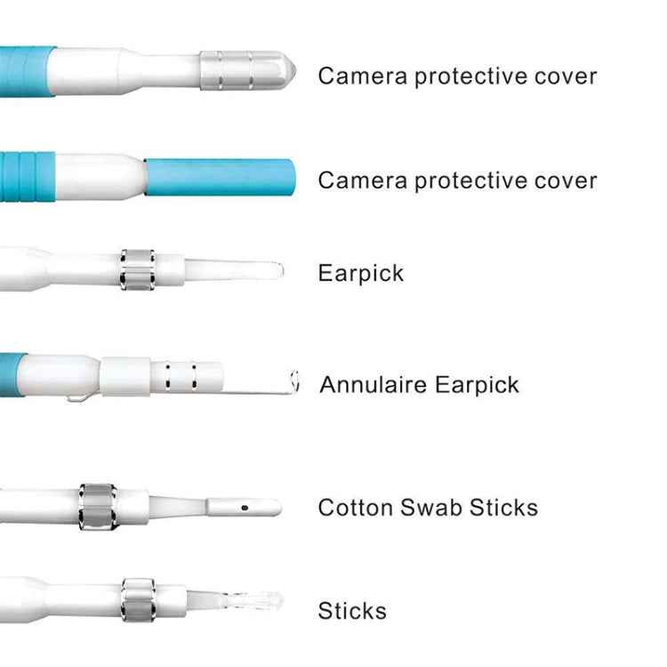 i95 3 in 1 USB Ear Scope Inspection HD 0.3MP Camera Visual Ear Spoon for OTG Android Phones & PC & MacBook, 1.75m Length Cable
