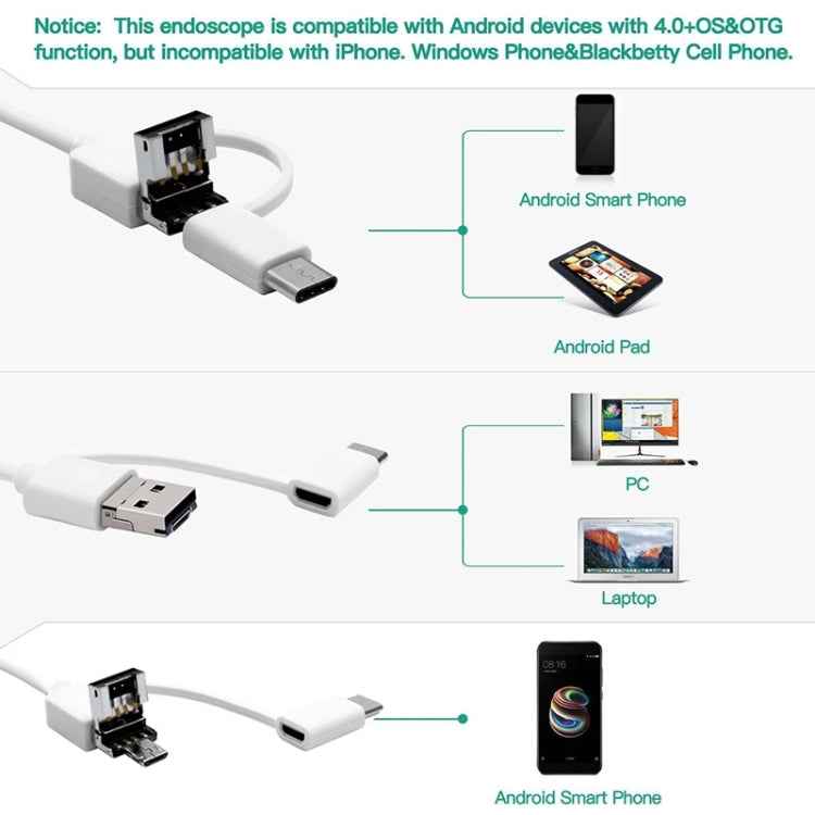 i95 3 in 1 USB Ear Scope Inspection HD 0.3MP Camera Visual Ear Spoon for OTG Android Phones & PC & MacBook, 1.75m Length Cable