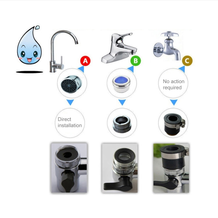 HONG WO Kitchen Water Filter Faucet Water Purifier, Faucet Water Purifier